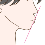 Eラインから唇が出っ張っているイラスト