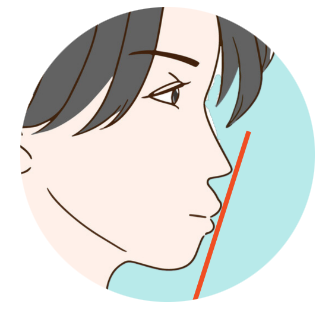 口元がEラインより飛び出しているイラスト